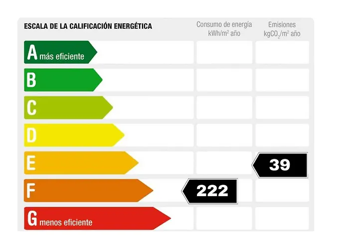 Apartamento Rnet - Port Margarita 3b